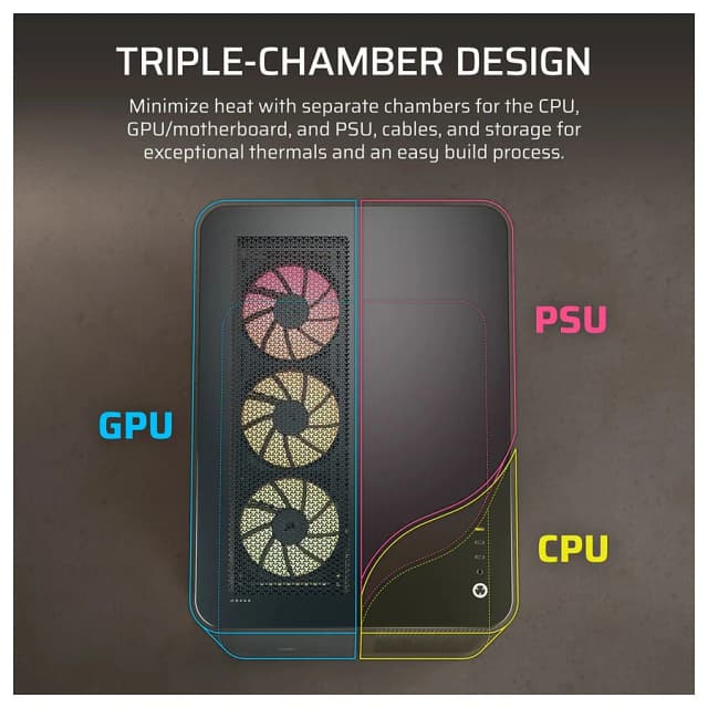 Corsair AIR 5400 LX-R RGB iCUE LINK White