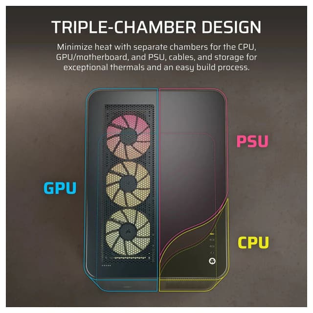 Corsair AIR 5400 RS-R ARGB Black