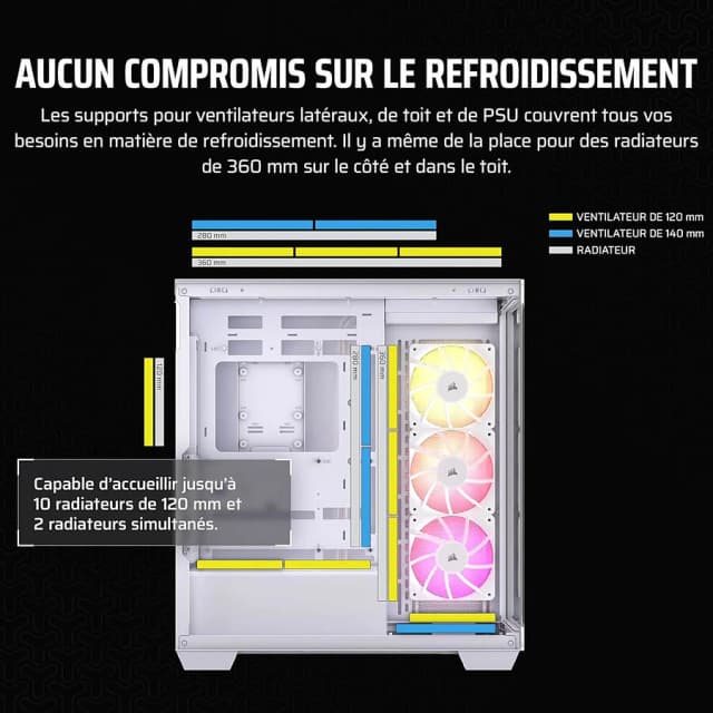 Corsair 3500X ARGB White