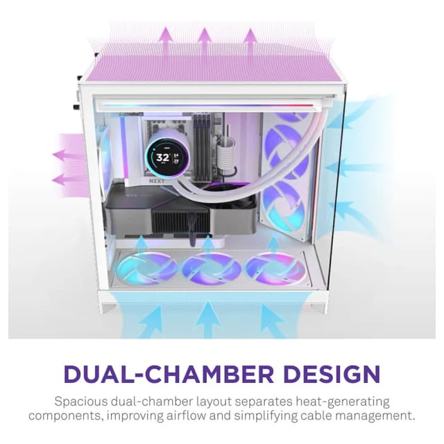 NZXT H9 Flow RGB White