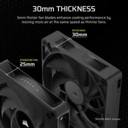 Corsair iCUE LINK RX140 MAX 140mm x2