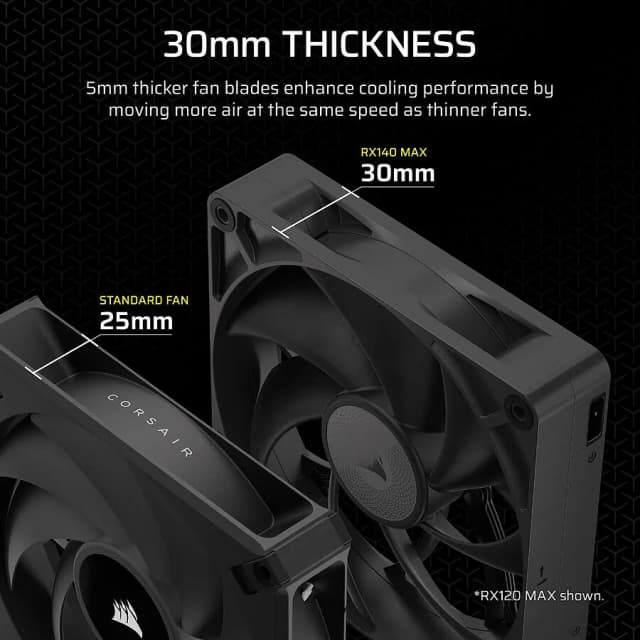 Corsair iCUE LINK RX140 MAX 140mm