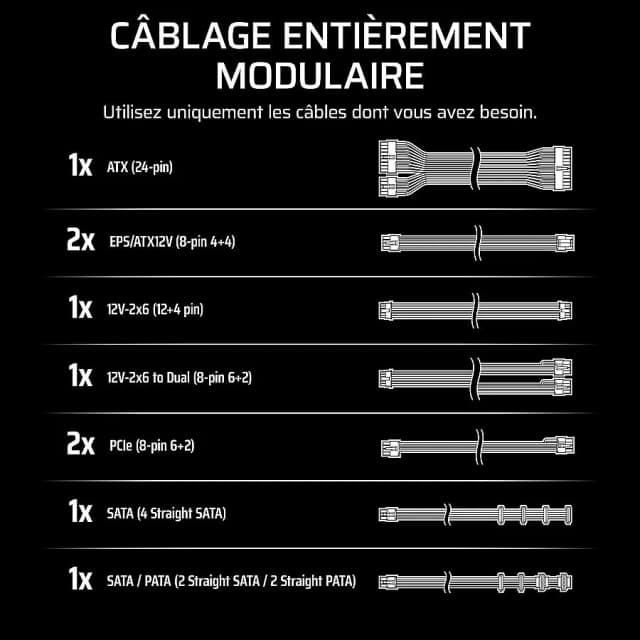 Corsair RM1200e (2025) - Black