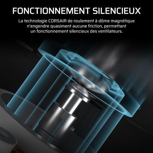 Corsair RS140 ARGB 140mm x2