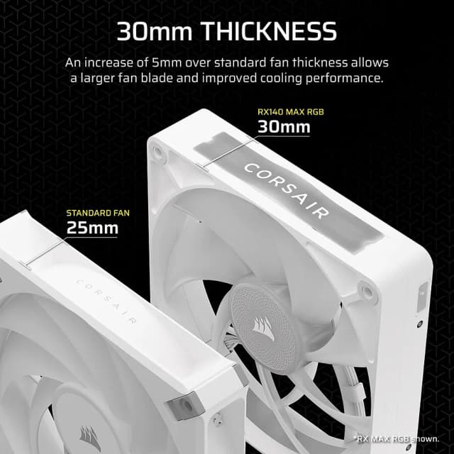 Corsair iCUE LINK RX120 MAX RGB White 120mm x3