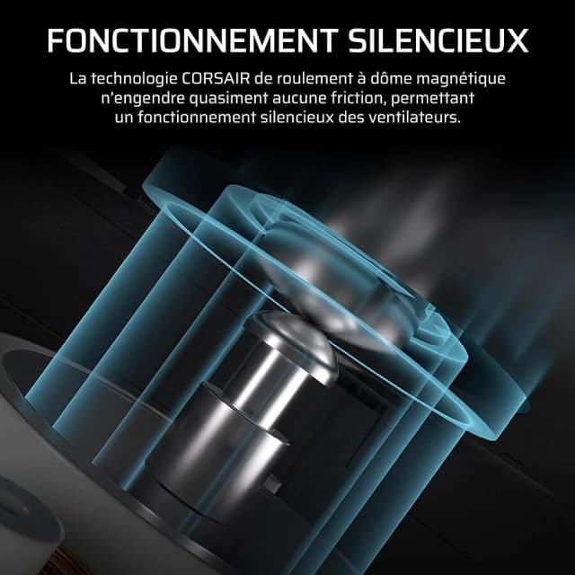 Corsair RS120 ARGB 120mm x3
