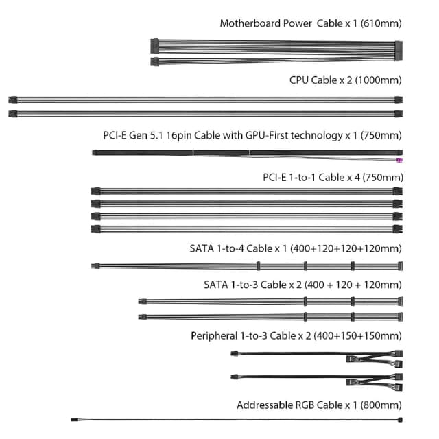 ASUS ROG Thor 1000W Platinum III